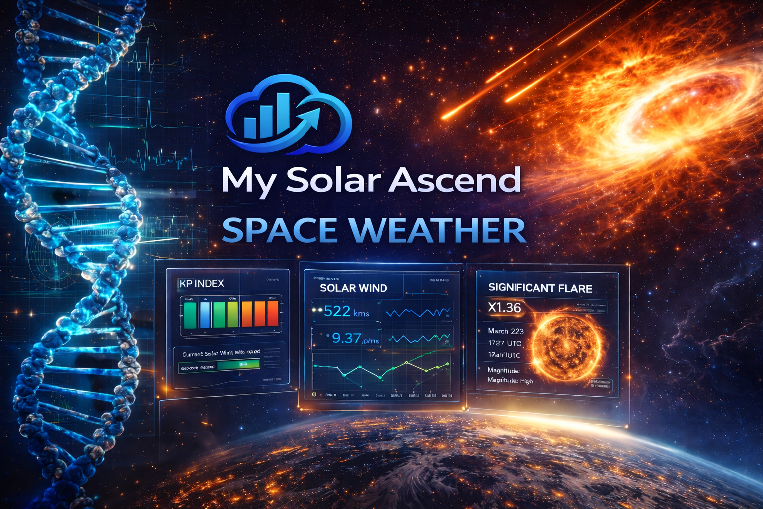 Space Weather Intel — My Solar Ascend