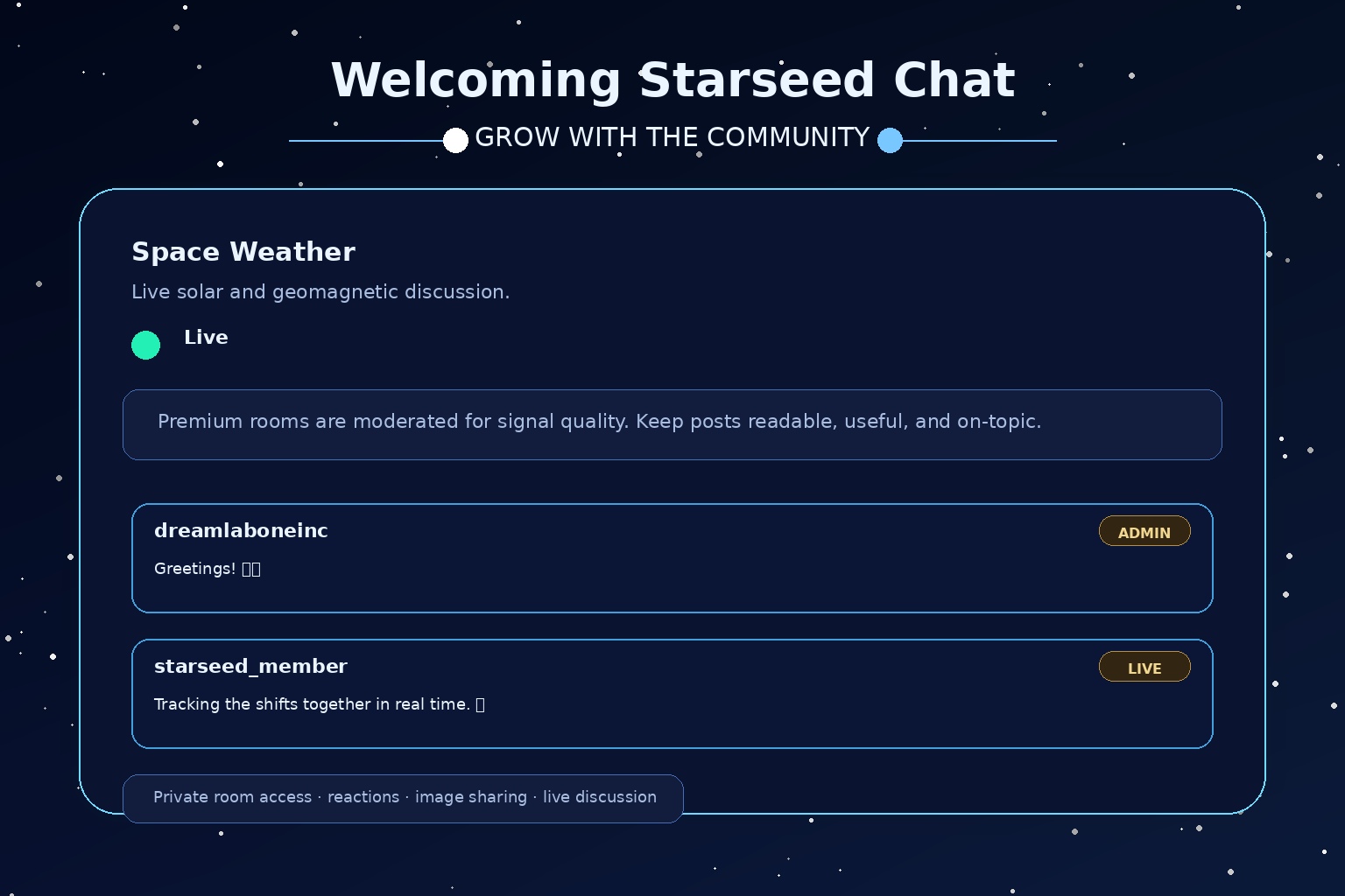Premium community access